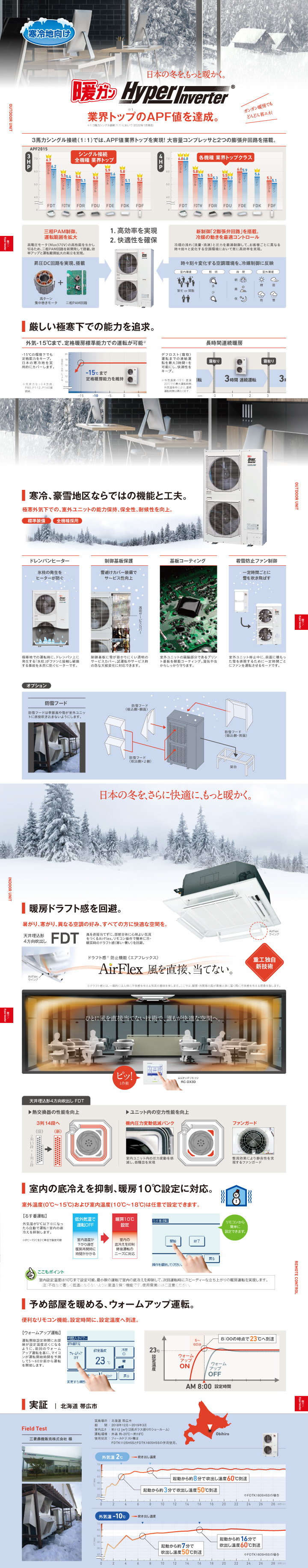三菱重工 業務用エアコン FDFK805H5SB
