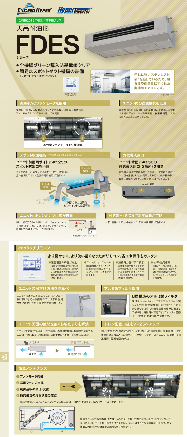 三菱重工 業務用エアコン FDESZ1406H6