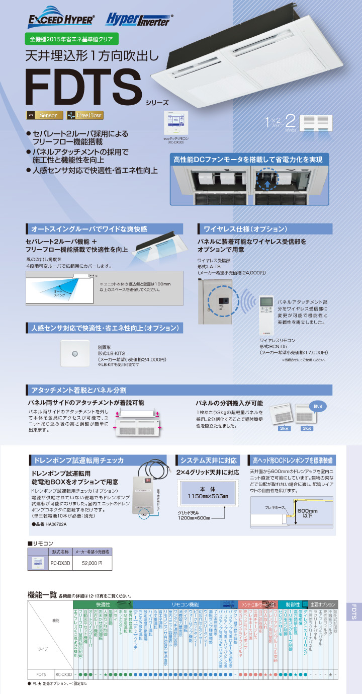 三菱重工 業務用エアコン FDTSV2246HT6S