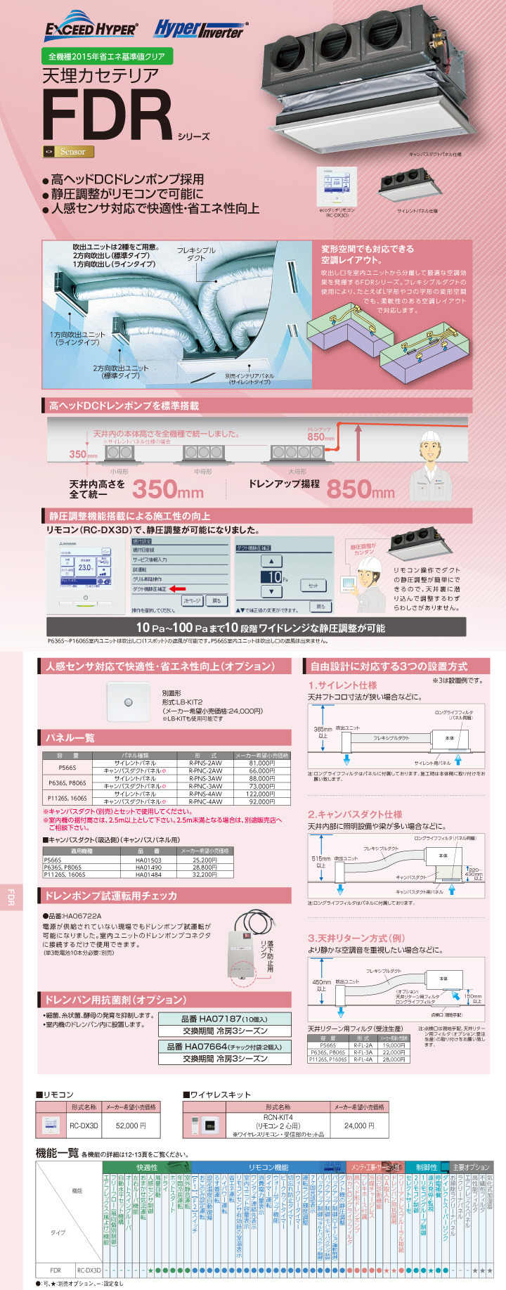 三菱重工 業務用エアコン FDRV2246HT6S-canvas