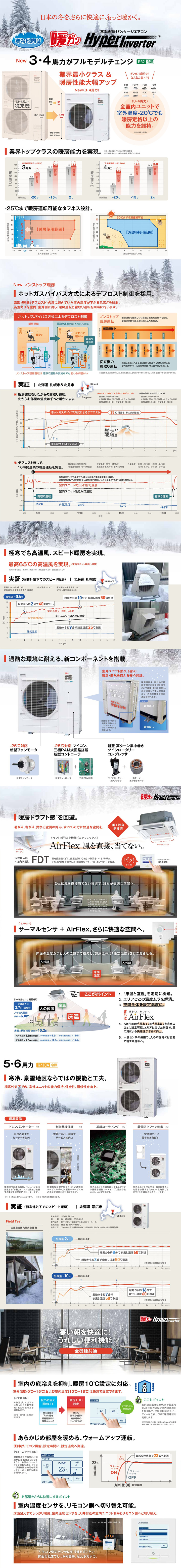 三菱重工 業務用エアコン FDTK1126H6SA-raku