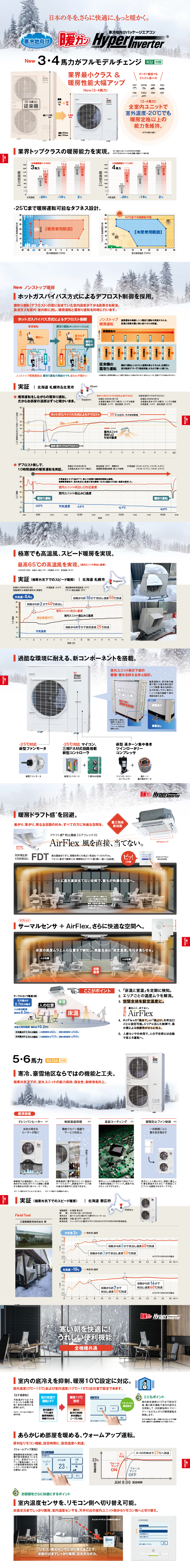 三菱重工 業務用エアコン FDTWK806H6S-raku
