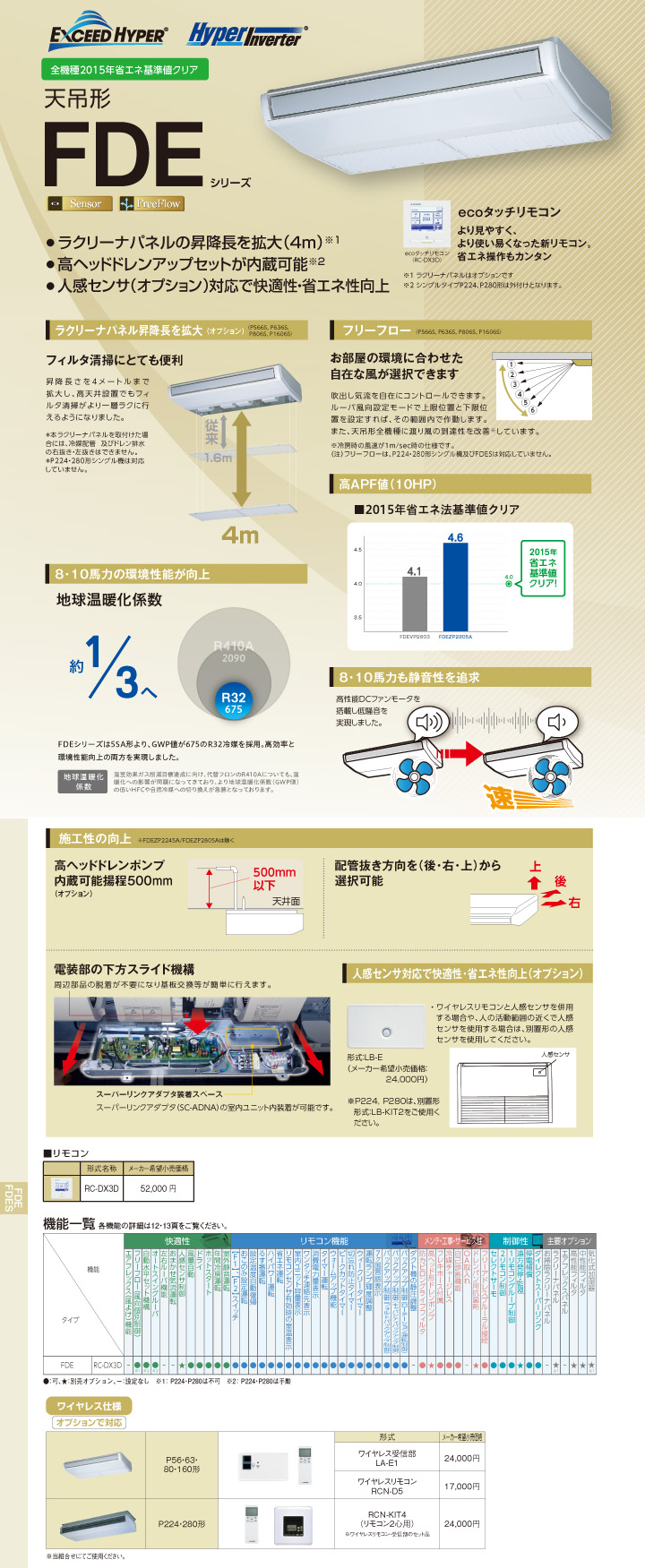 三菱重工 業務用エアコン FDEV566H6S-wl