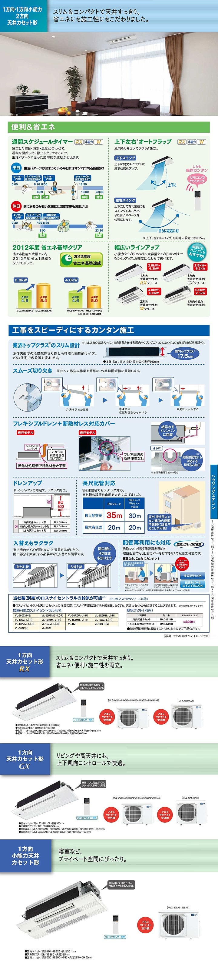 三菱電機 ハウジングエアコン MLZ-GX4017AS