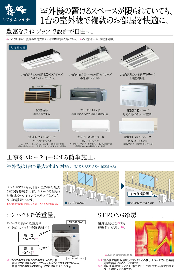 三菱電機 ハウジングエアコン MSZ-2221BXAS-W-IN