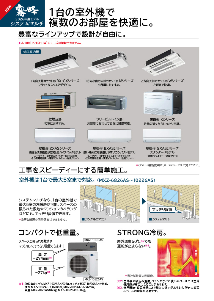 三菱電機 ハウジングエアコン MXZ-8026AS