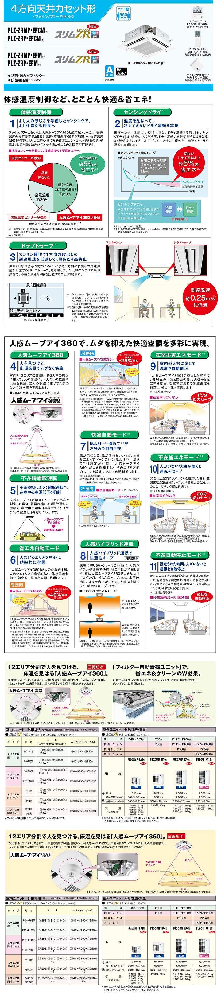 三菱電機 業務用エアコン PLZ-ZRMP63EFCM