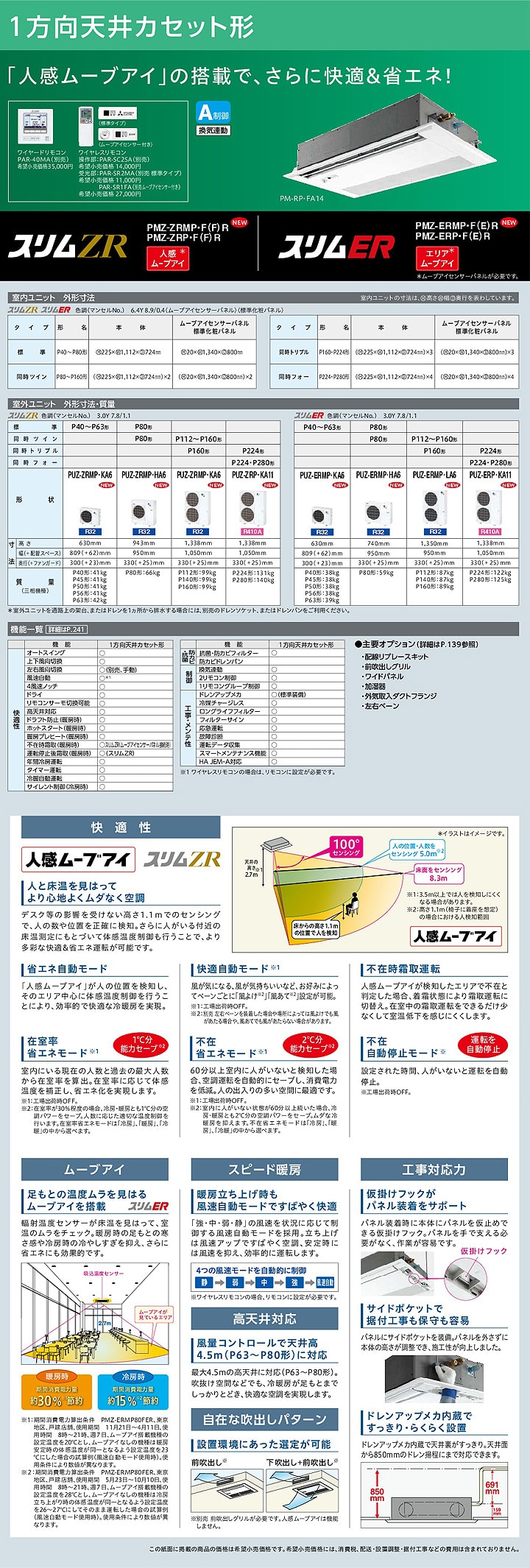 三菱電機 業務用エアコン PMZ-ERMP40FER
