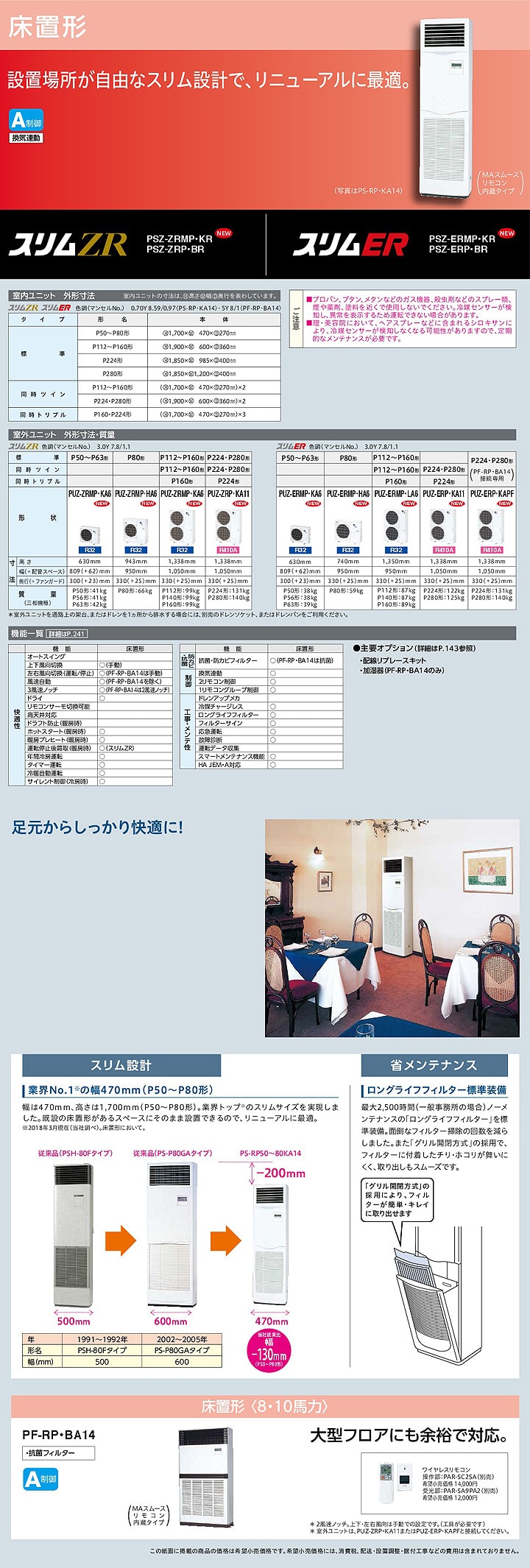 三菱電機 業務用エアコン PSZ-ERMP160KR
