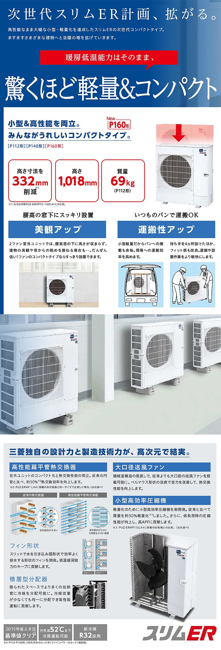 三菱電機 業務用エアコン PCZ-ERMP140KT