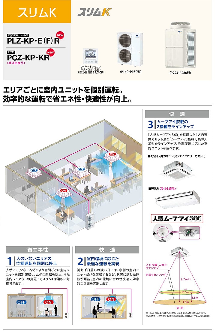 PLZX-KP140ET 業務用エアコン 三菱電機 業務用エアコン 標準省エネ