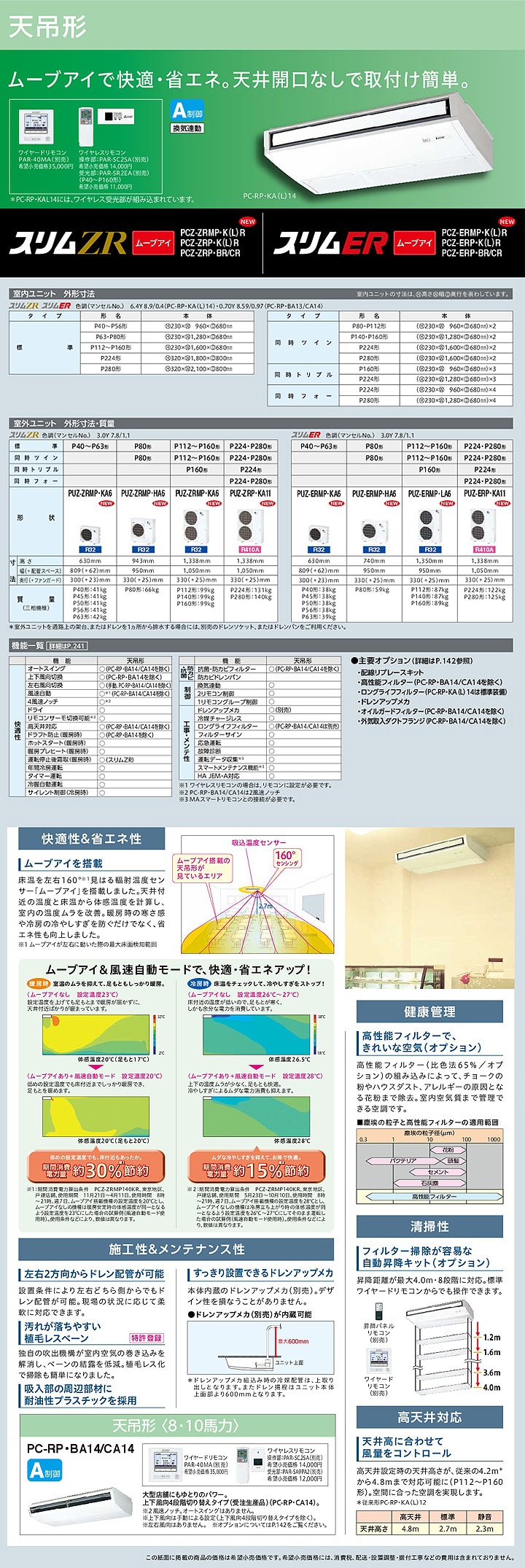 三菱電機 業務用エアコン PCZX-ZRMP140KR