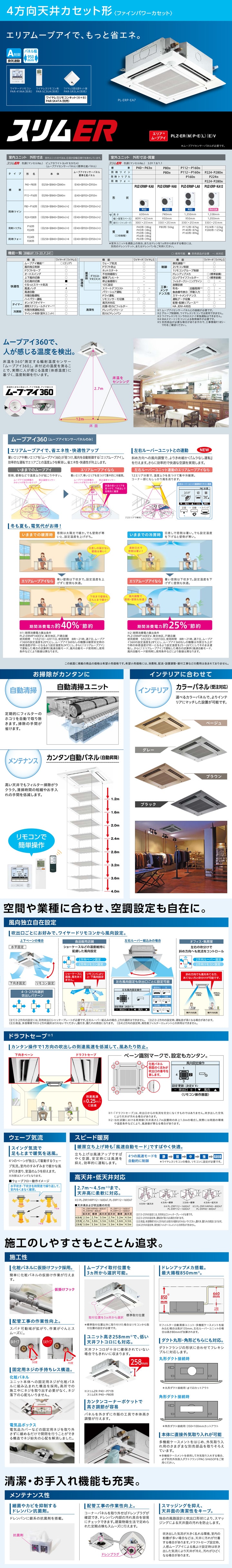 三菱電機 業務用エアコン PLZX-ERP280EV