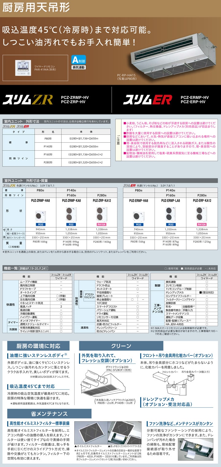 三菱電機 業務用エアコン PCZX-ERP280HV