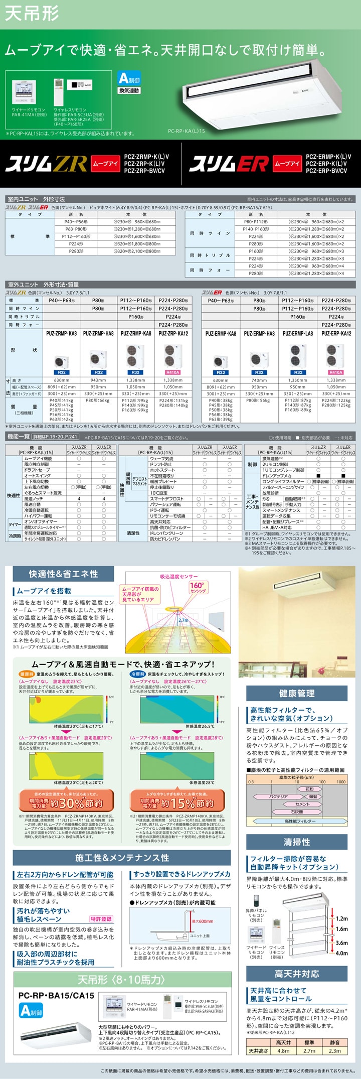 三菱電機 業務用エアコン PCZX-ERP280KLV