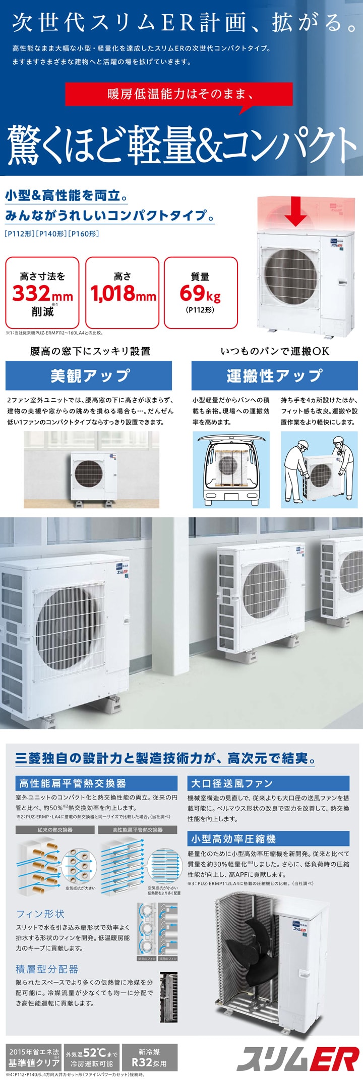 PSZ-ERMP160KW 業務用エアコン 三菱電機 床置形 6馬力 シングル 冷媒