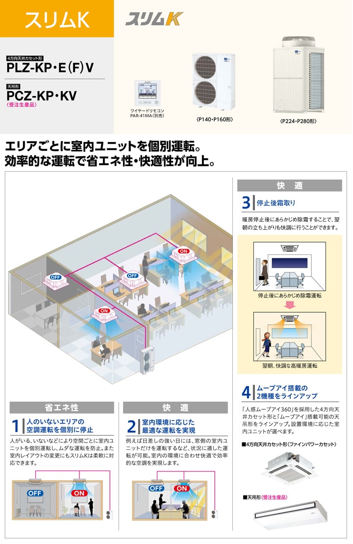三菱電機 業務用エアコン PLZT-KP280EV