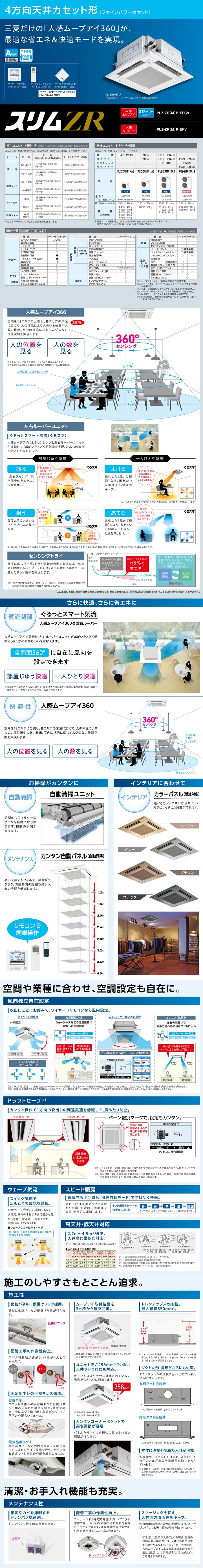 三菱電機 業務用エアコン PLZ-ZRMP50ELFV
