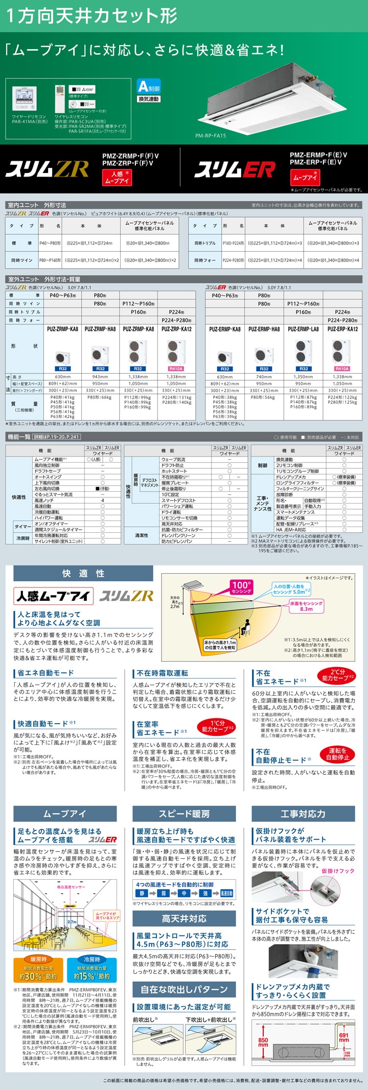 三菱電機 業務用エアコン PMZX-ZRMP80FV