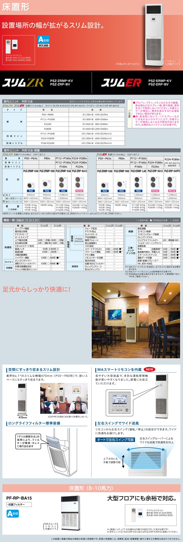 三菱電機 業務用エアコン PSZ-ZRMP80KV
