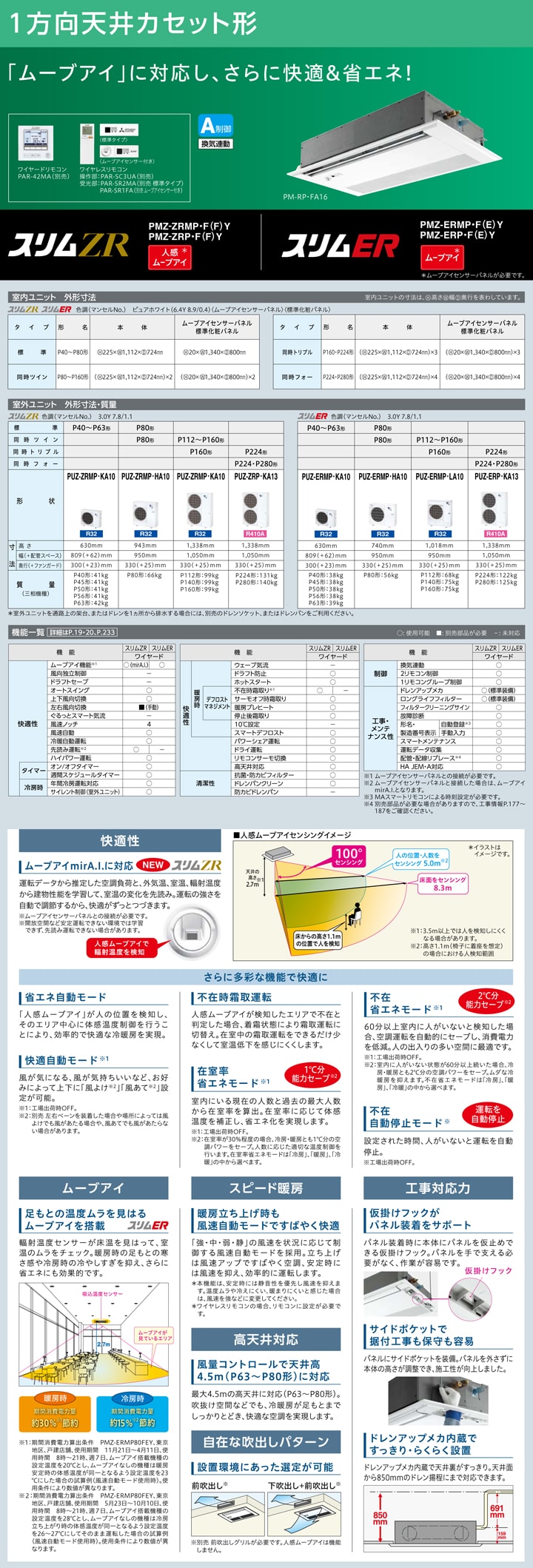 三菱電機 業務用エアコン PMZ-ERMP40SFY