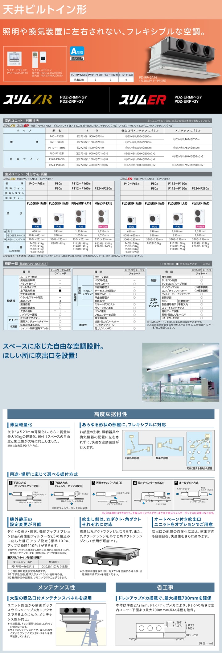 三菱電機 業務用エアコン PDZ-ERMP140GY