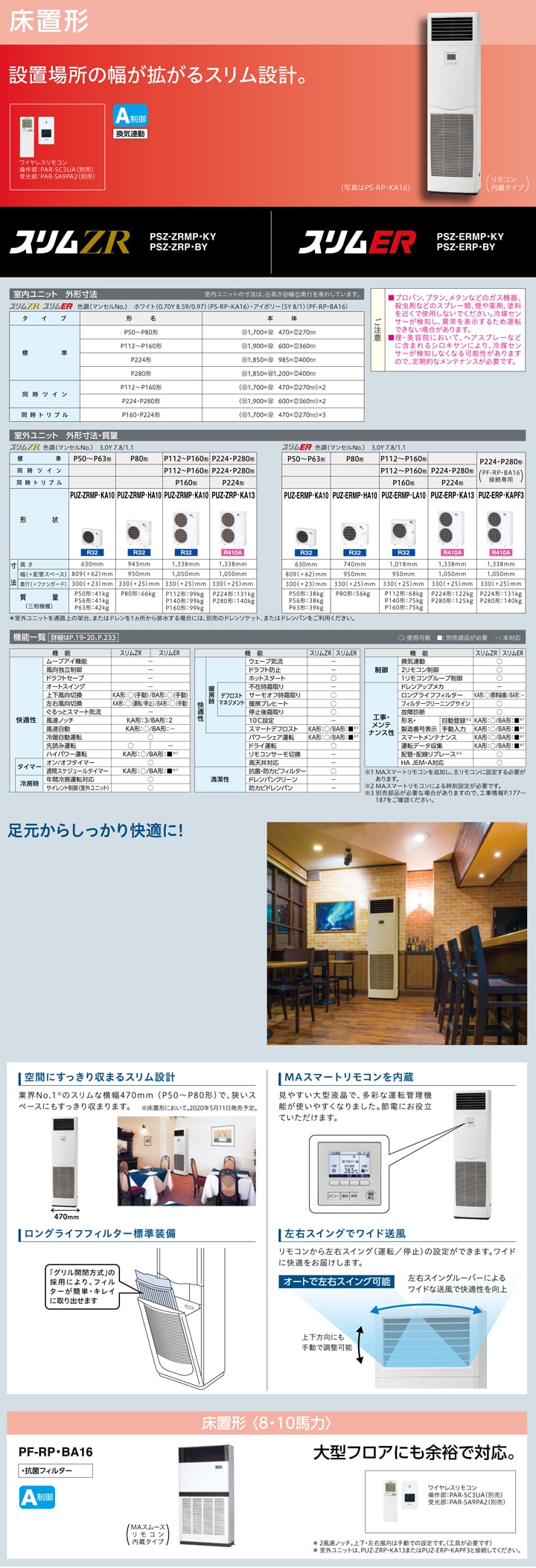 三菱電機 業務用エアコン PSZX-ERP224KY