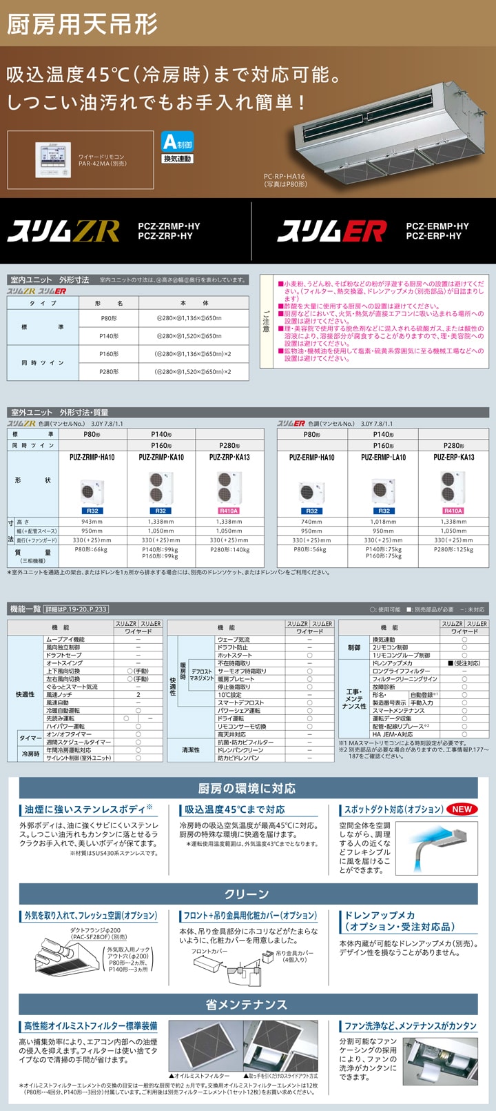 三菱電機 業務用エアコン PCZ-ERMP80SHY