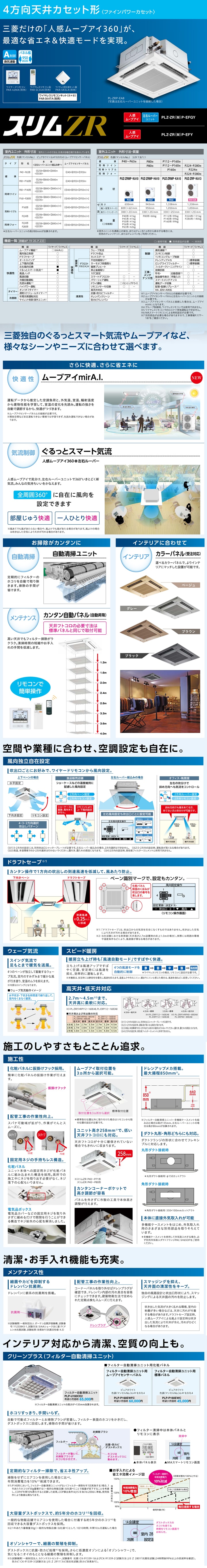 三菱電機 業務用エアコン PLZ-ZRMP50ELFY