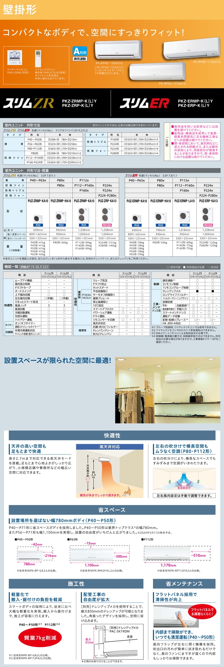 三菱電機 業務用エアコン PKZ-ZRMP112KY