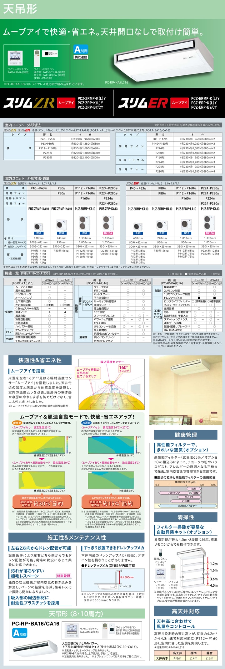 三菱電機 業務用エアコン PCZ-ZRMP45KY