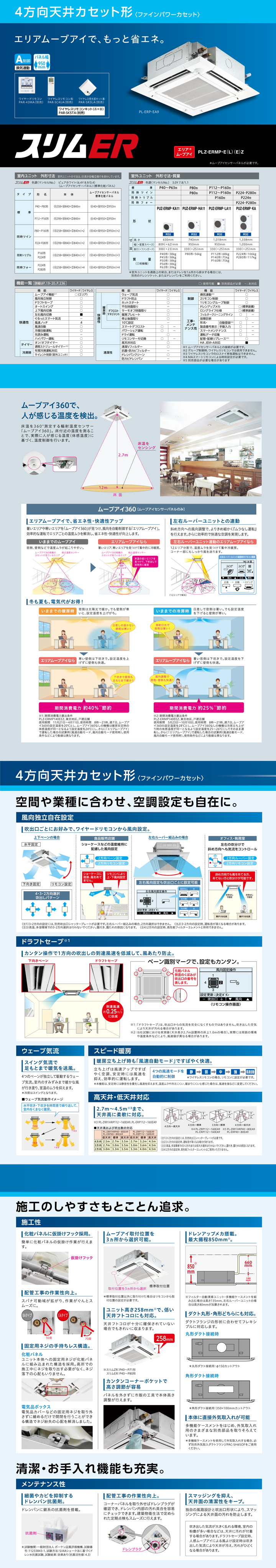三菱電機 業務用エアコン PLZ-ERMP140EEZ