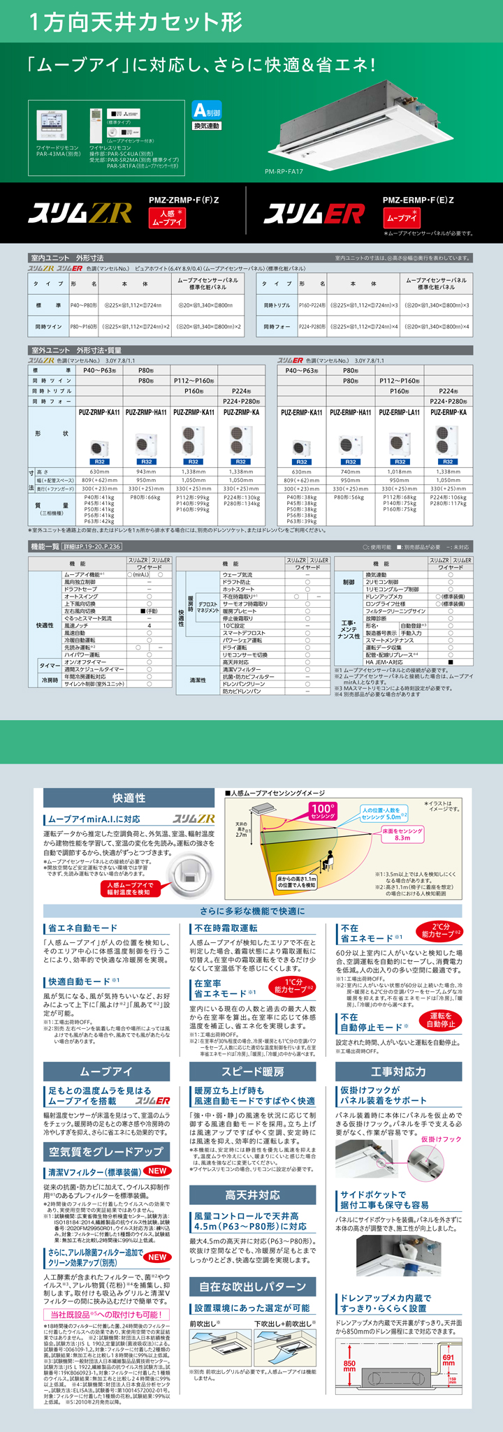 三菱電機 業務用エアコン PMZX-ERMP160FEZ