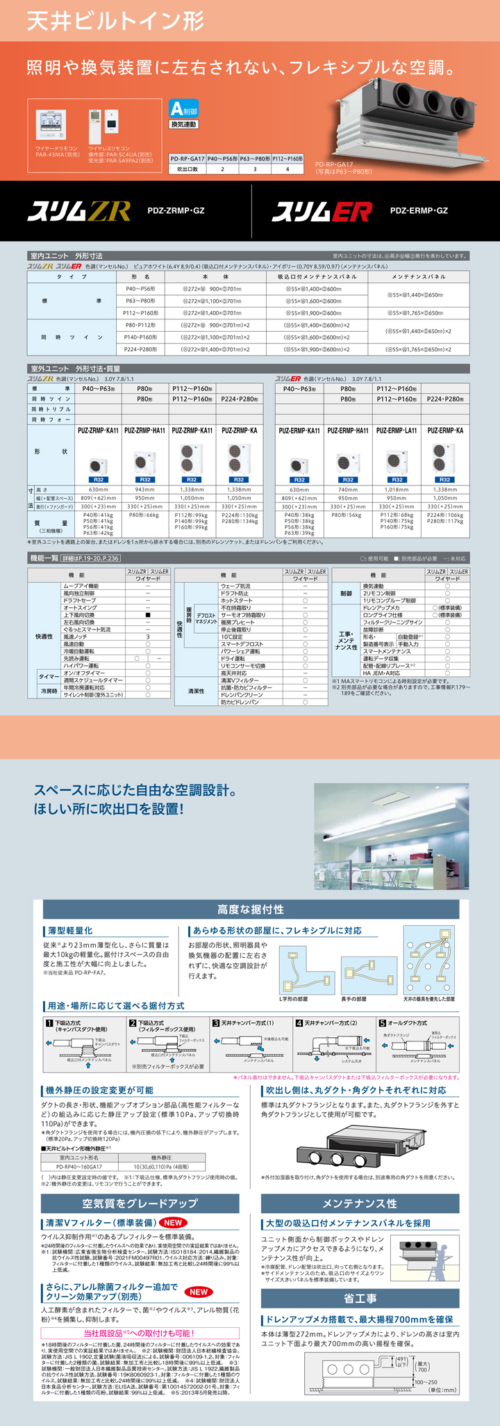 三菱電機 業務用エアコン PDZ-ERMP140GZ