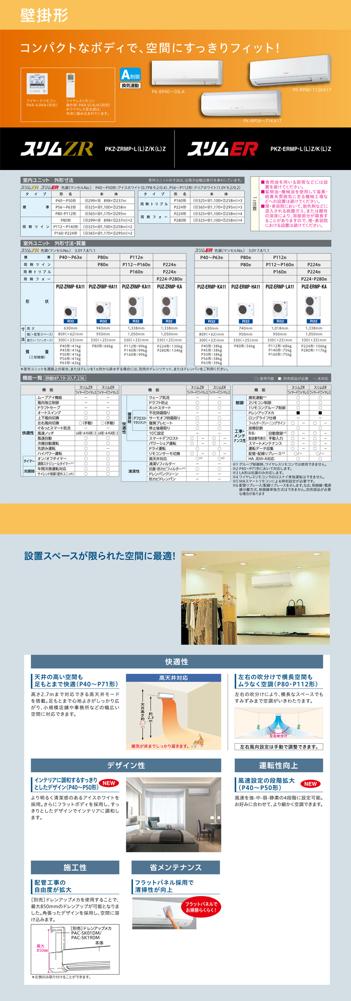 三菱電機 業務用エアコン PKZ-ERMP80SKLZ