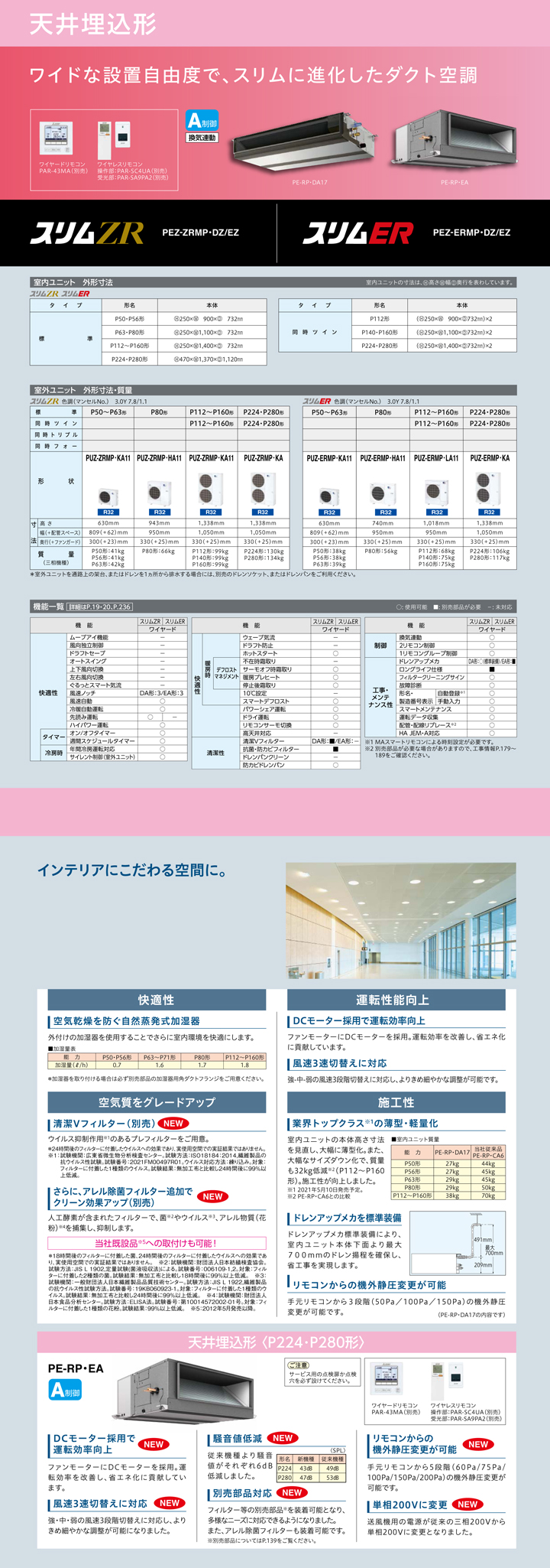 三菱電機 業務用エアコン PEZ-ZRMP56DZ