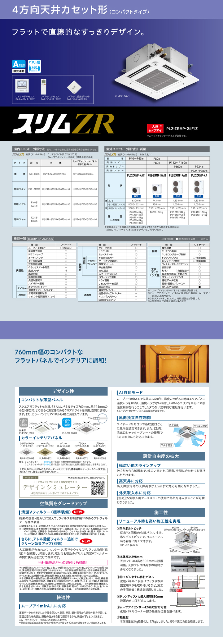 三菱電機 業務用エアコン PLZX-ZRMP80SGFZ