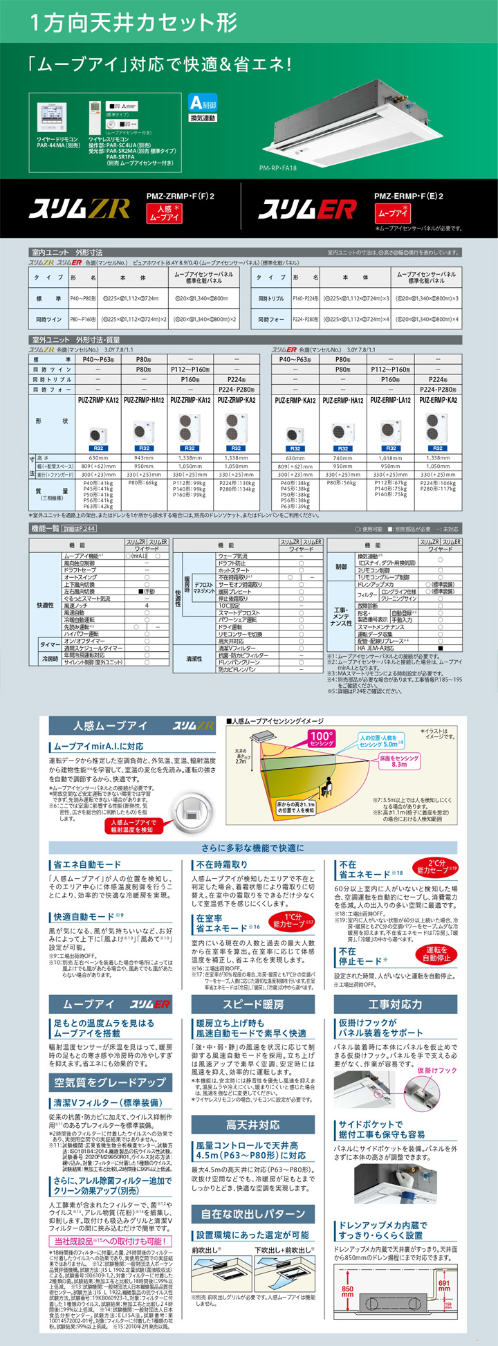 三菱電機 業務用エアコン PMZX-ERMP160FE2