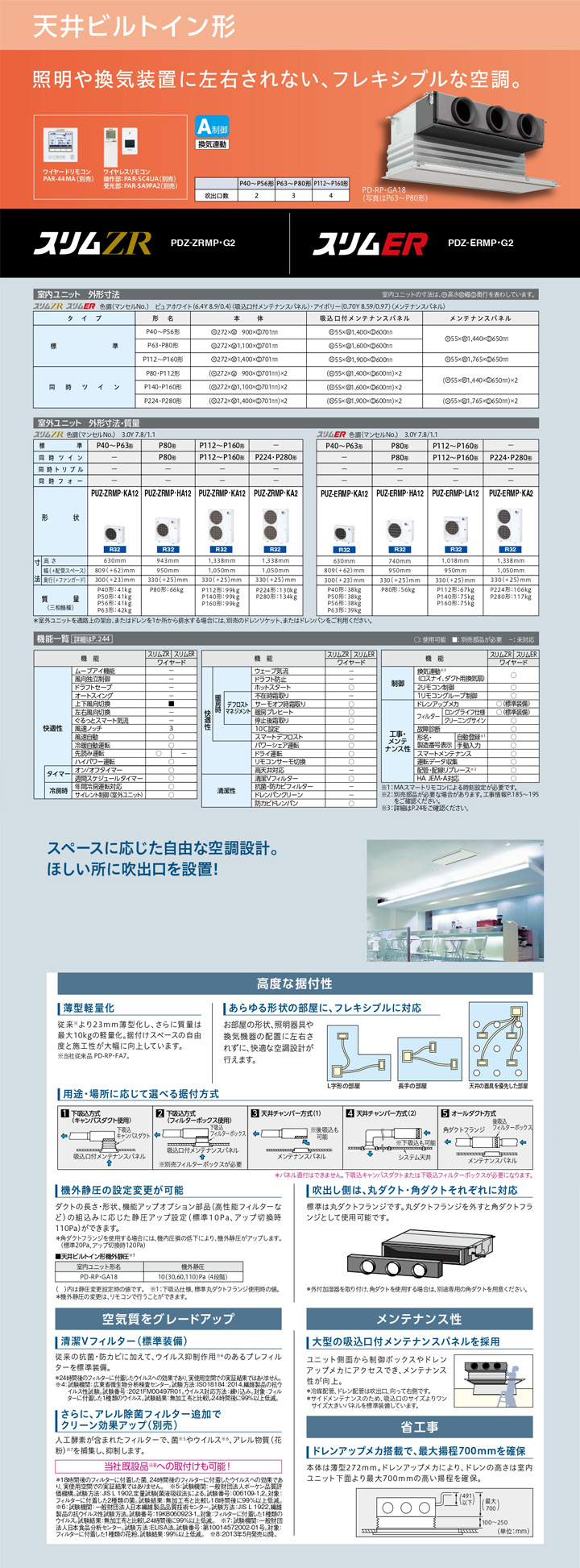 三菱電機 業務用エアコン PDZX-ERMP224G2