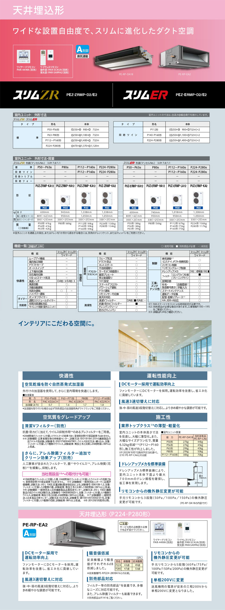 三菱電機 業務用エアコン PEZ-ERMP224E2