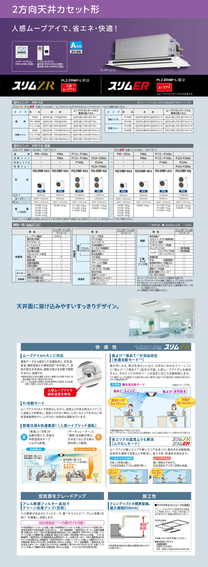三菱電機 業務用エアコン PLZ-ZRMP160L2