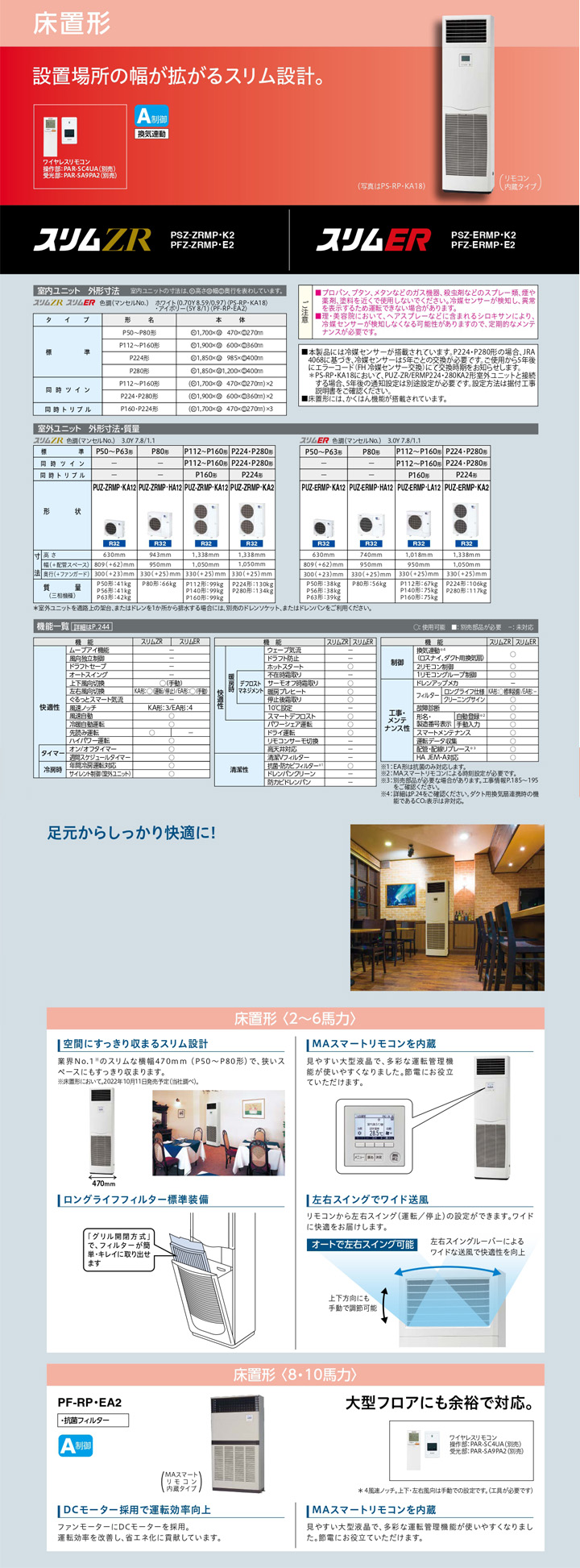 三菱電機 業務用エアコン PFZ-ZRMP280E2