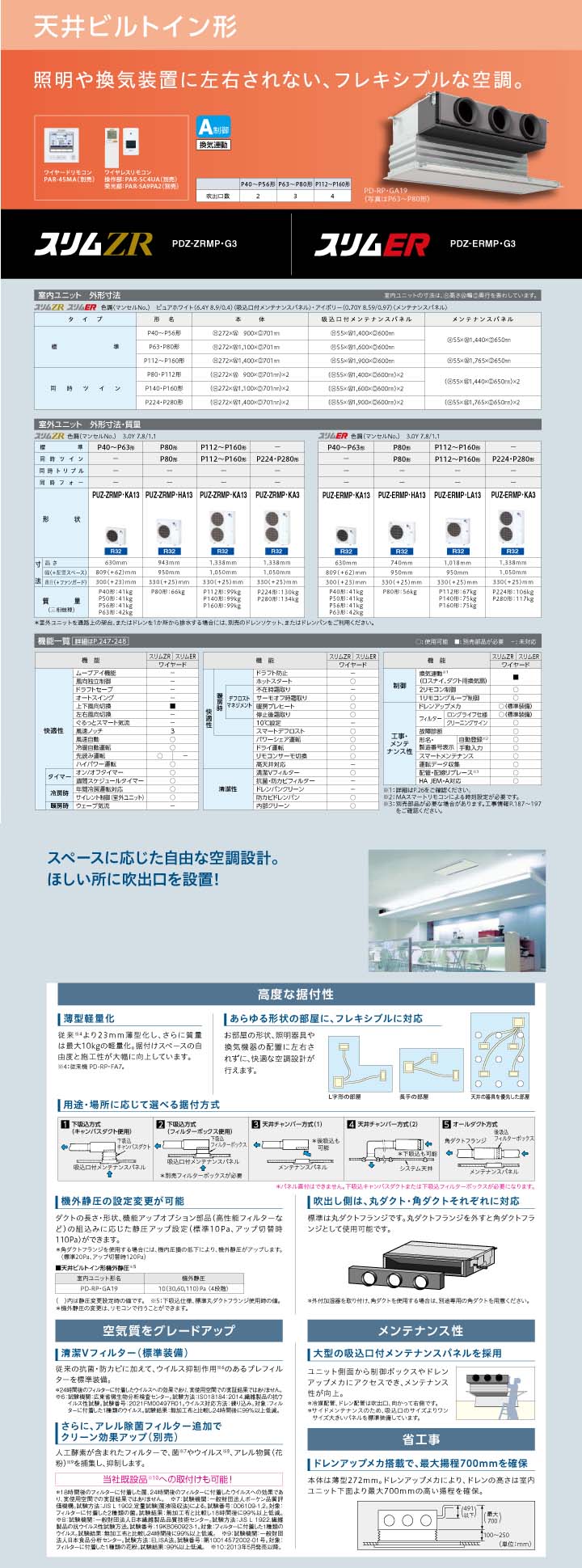 三菱電機 業務用エアコン PDZ-ERMP140G3