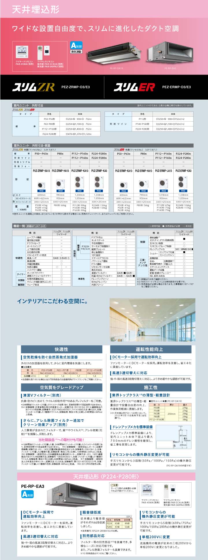 三菱電機 業務用エアコン PEZ-ERMP280E3
