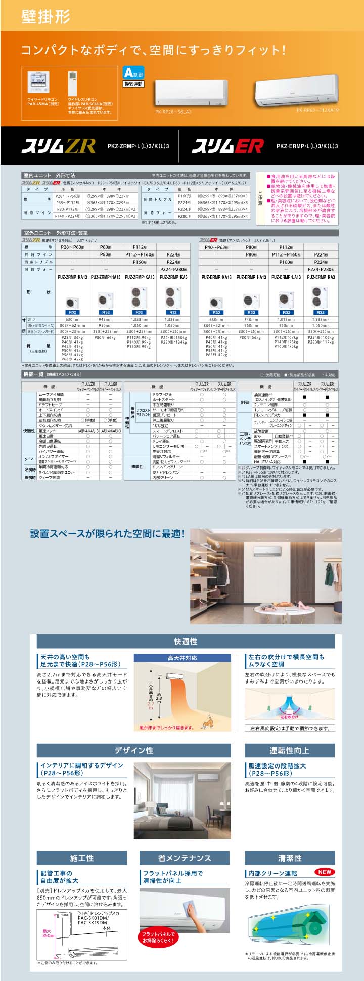 三菱電機 業務用エアコン PKZX-ERMP224K3