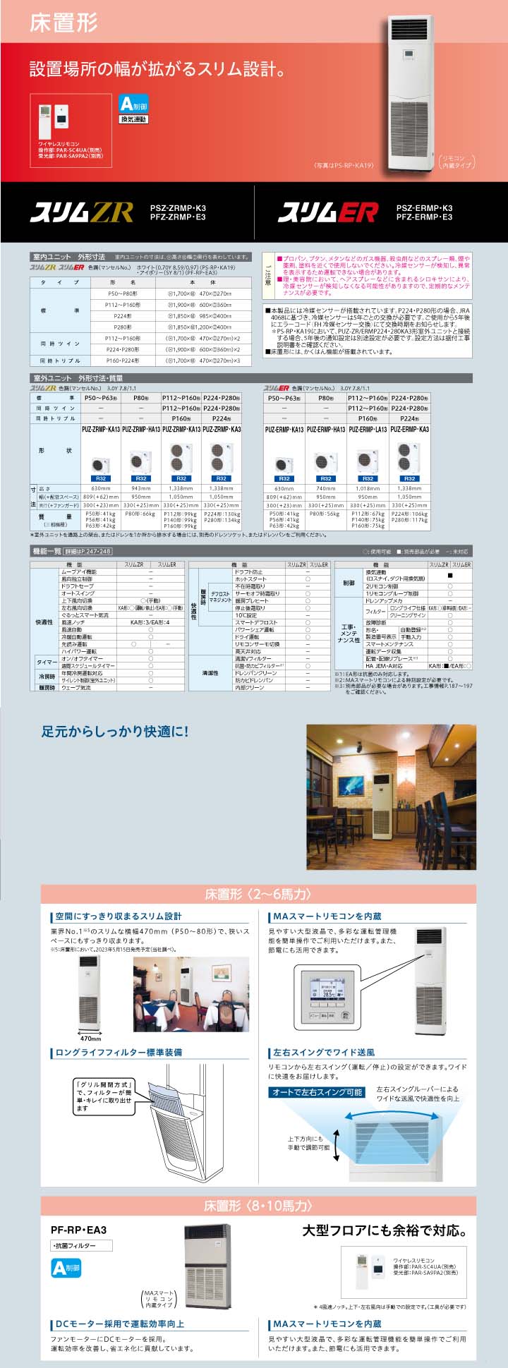 三菱電機 業務用エアコン PSZ-ERMP140K3