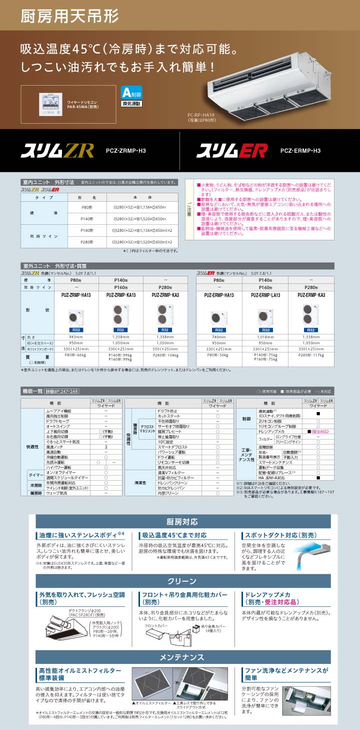 三菱電機 業務用エアコン PCZ-ERMP80H3