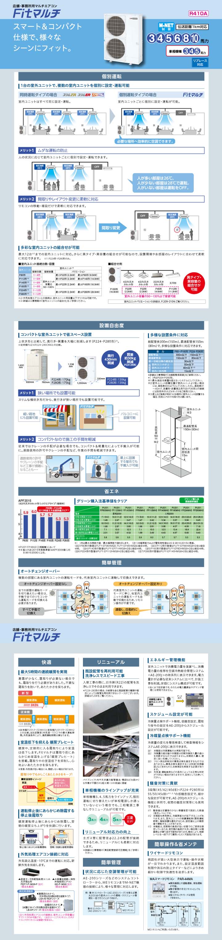 三菱電機 業務用エアコン PUSY-FP140MH2-2U-2