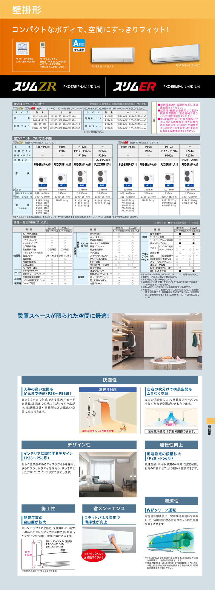 三菱電機 業務用エアコン PKZX-ERMP224K4