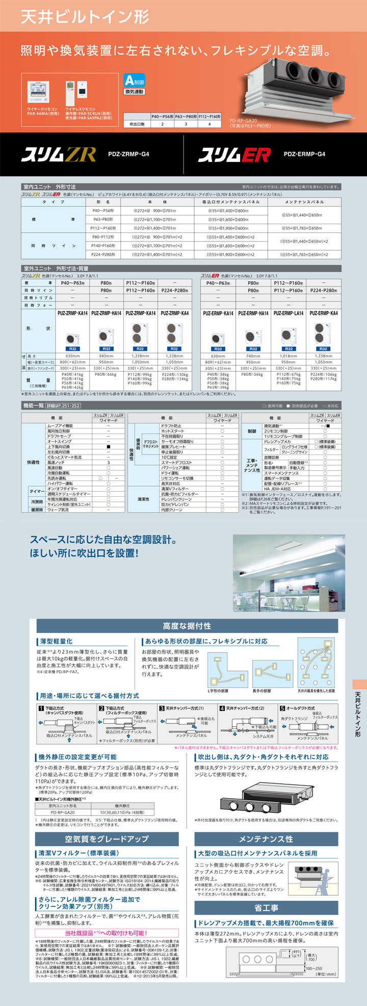 三菱電機 業務用エアコン PDZX-ZRMP224G4
